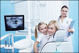 Oakville Dental X-Rays